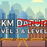 PPKM Level 4