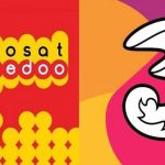 Indosat dan Tri Merger, Jadi Indosat Ooredoo Hutchison